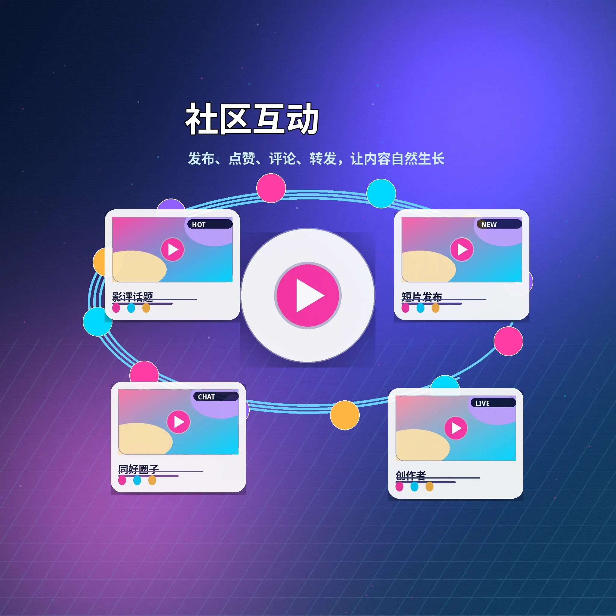蘑菇视频社区话题与内容互动